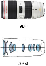 �ؑc���܆η����C�S�޿ڱ���--�|�S���a